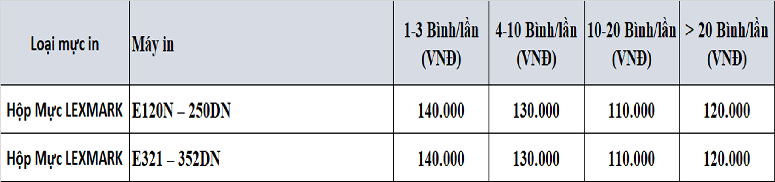 bang_bao_gia_nap_muc_may_in_tan_noi_vitinhminhkhang-4-copy