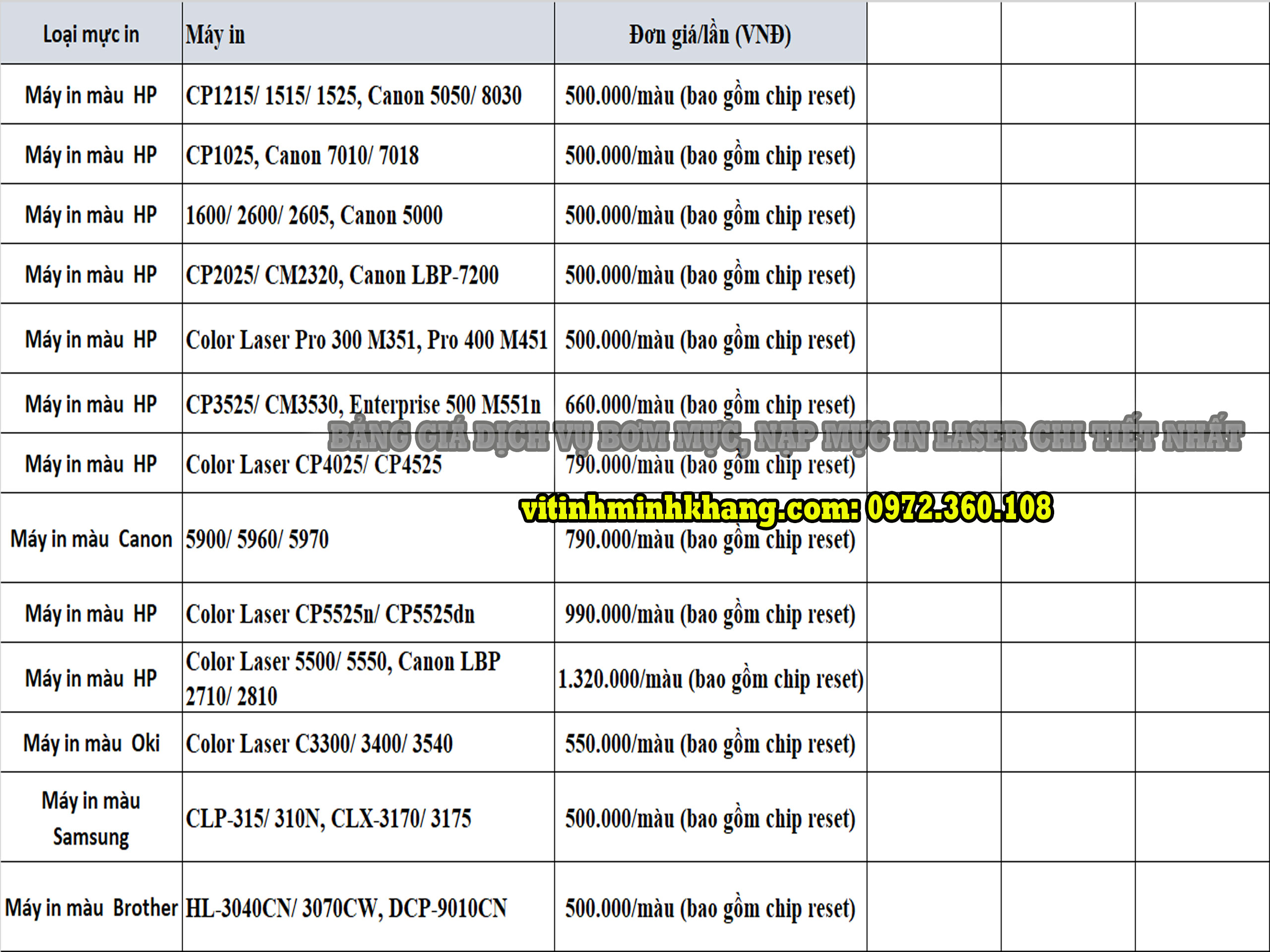 bang_bao_gia_nap_muc_may_in_tan_noi_vitinhminhkhang-5