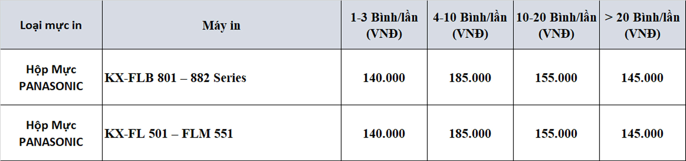 Bảng giá bơm mực in giá rẻ uy tín