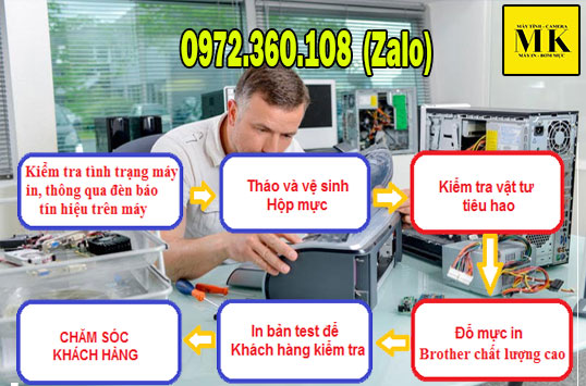  Bơm Mực, Nạp Mực, Sửa Máy In Tận Nơi Khu Công Nghiệp Sóng Thần, Dĩ An, Bình Dương